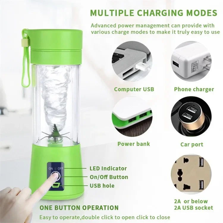 Swiftsip™ Portable Blender